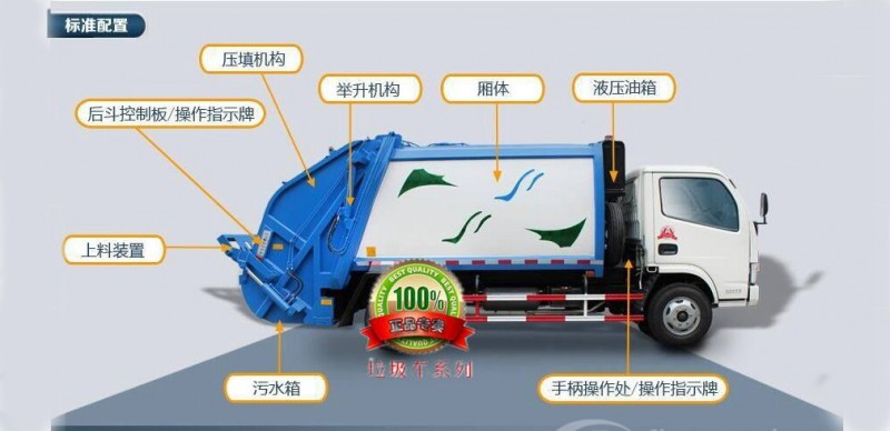 東風(fēng)天龍18方壓縮式垃圾車
